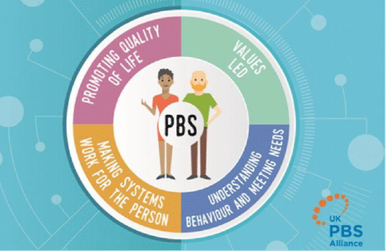 accessible PBS